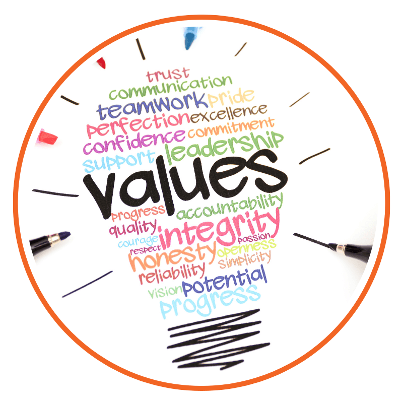 Business Services Core Values