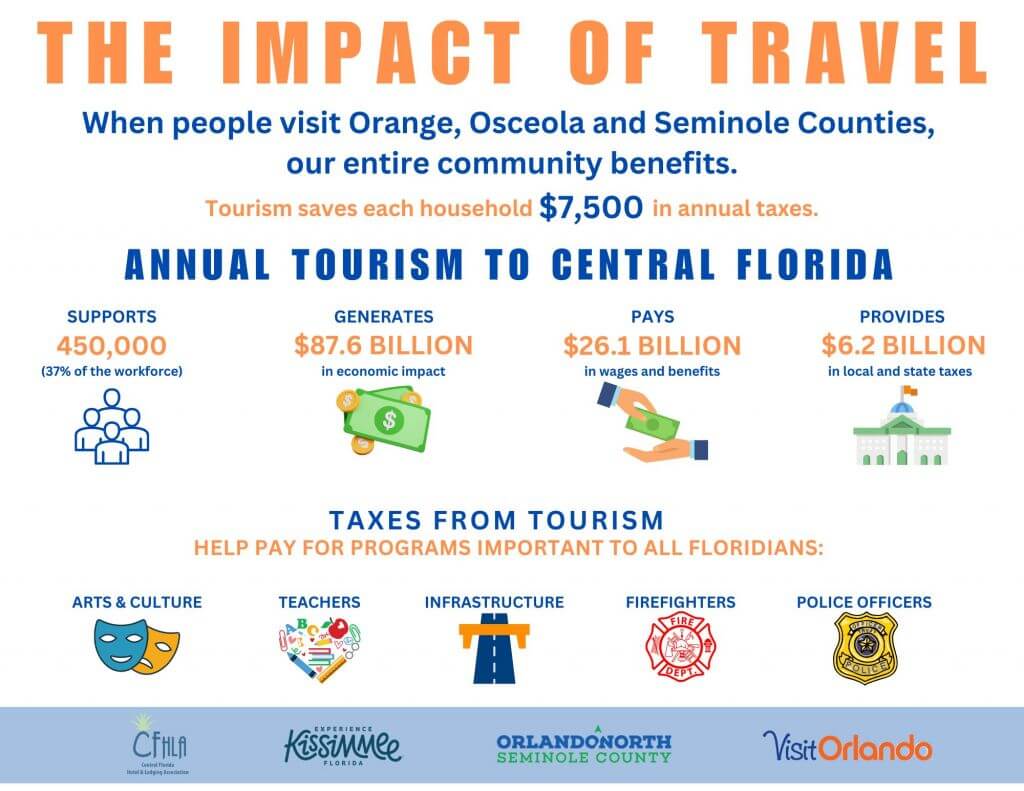 negative impacts of tourism in florida