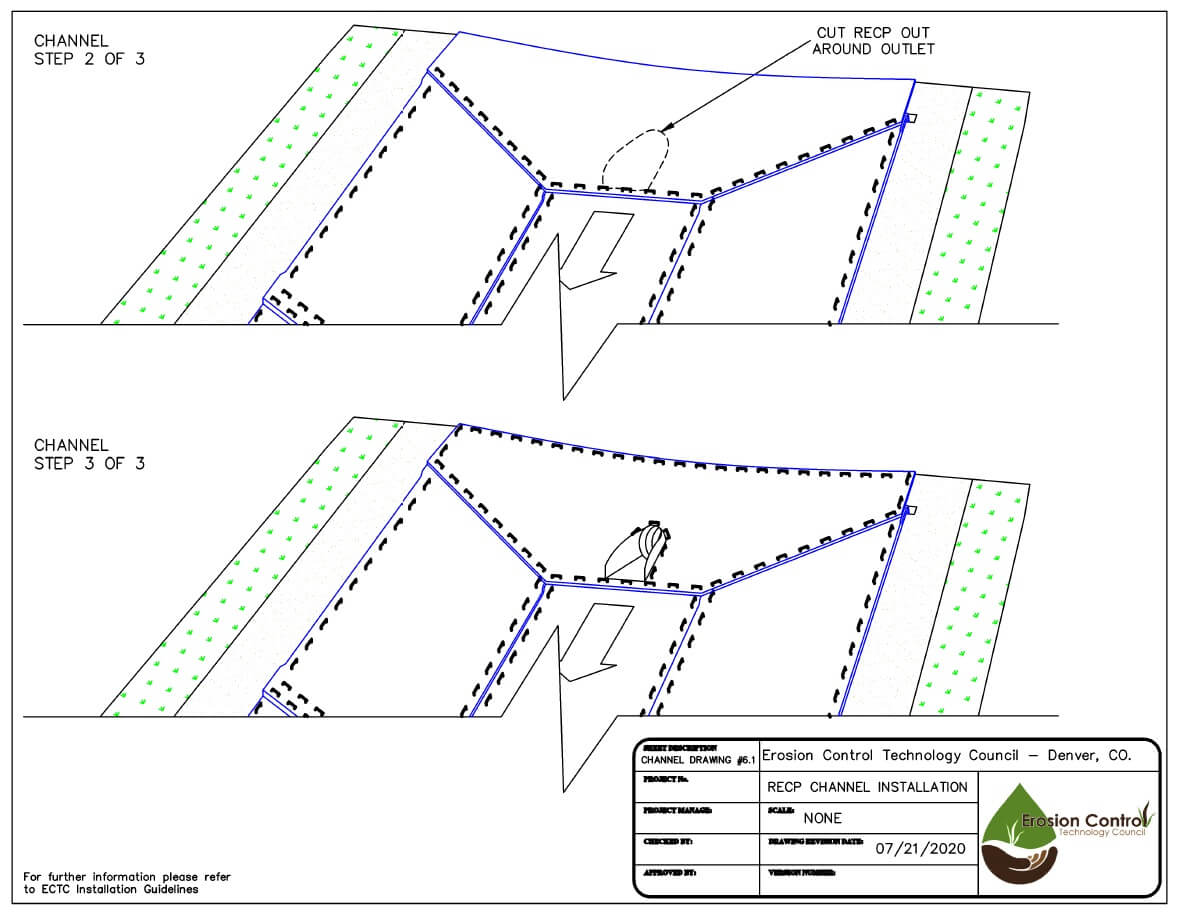 Channel Drawing #6.1 (7-23-20)-With Border Channel Drawing