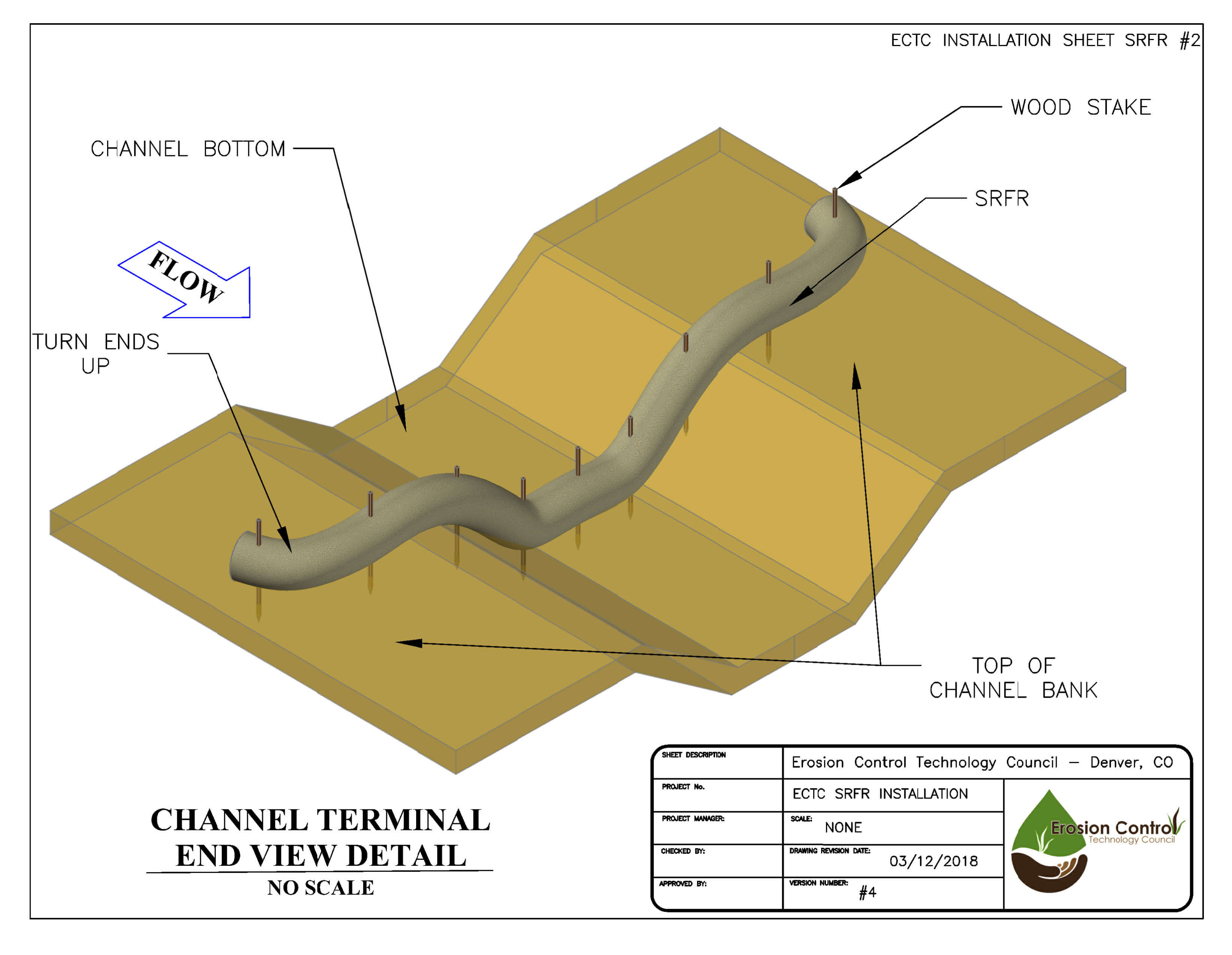 2 Channel Terminal Ends Layout1 1 Channel Terminal Ends Layout