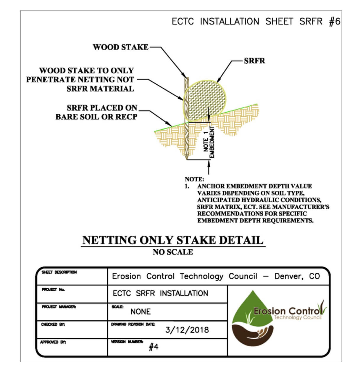 Netting Only Stake Detail On Soil Layout