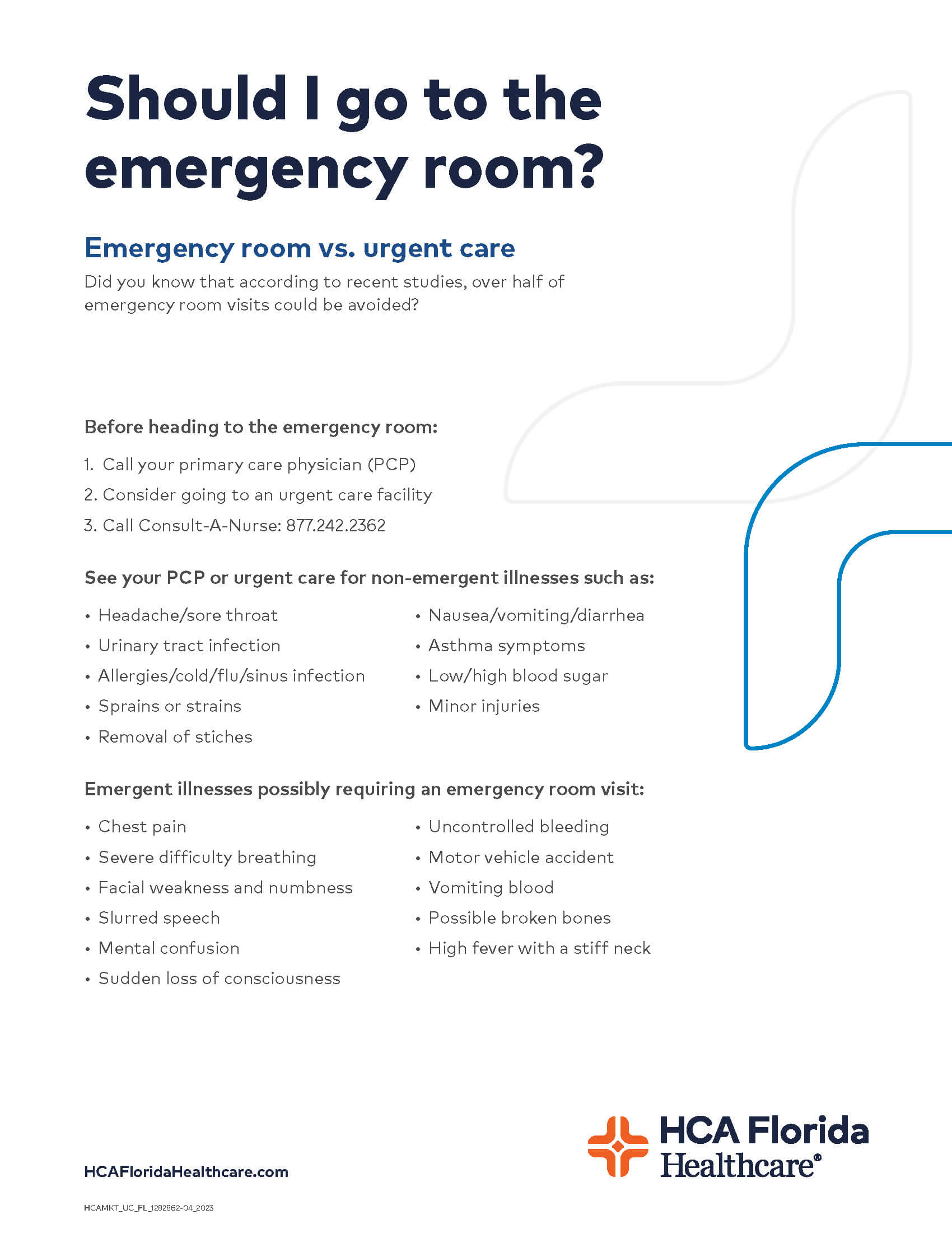 ER vs urgent care decision