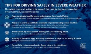 Winter Weather Safety - Insurance Council of Texas