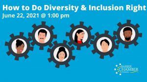 Doing Diversity and Inclusion Right graphic
