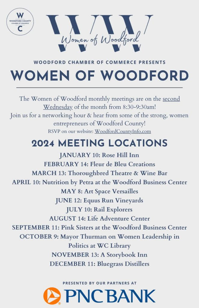 2024 WOMEN OF WOODFORD, LOCATIONS