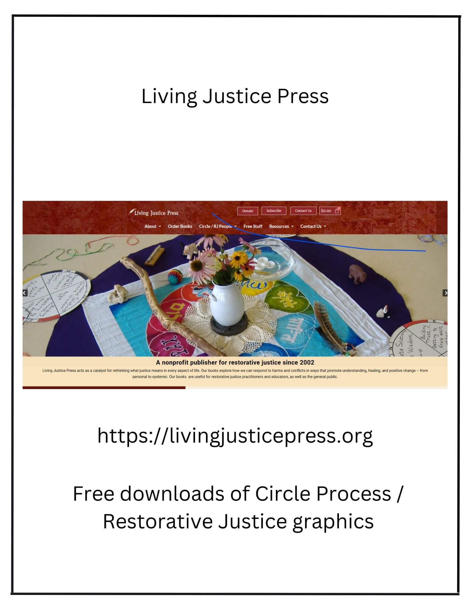 https://growthzonesitesprod.azureedge.net/wp-content/uploads/sites/3964/2023/06/NACRJ-Member-Submitted-Resources-LJP.jpg