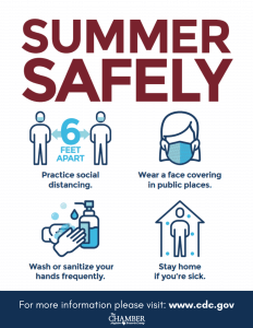 summer  safety poster