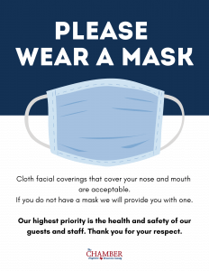 wear a mask poster