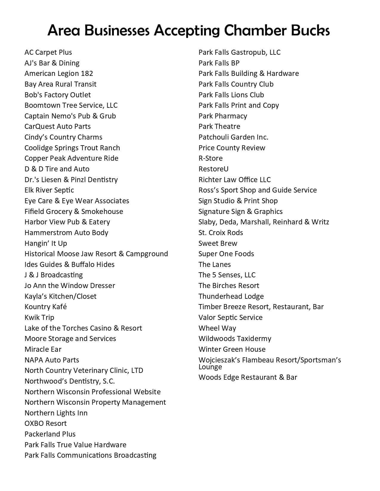 Participating Chamber Bucks Businesses List
