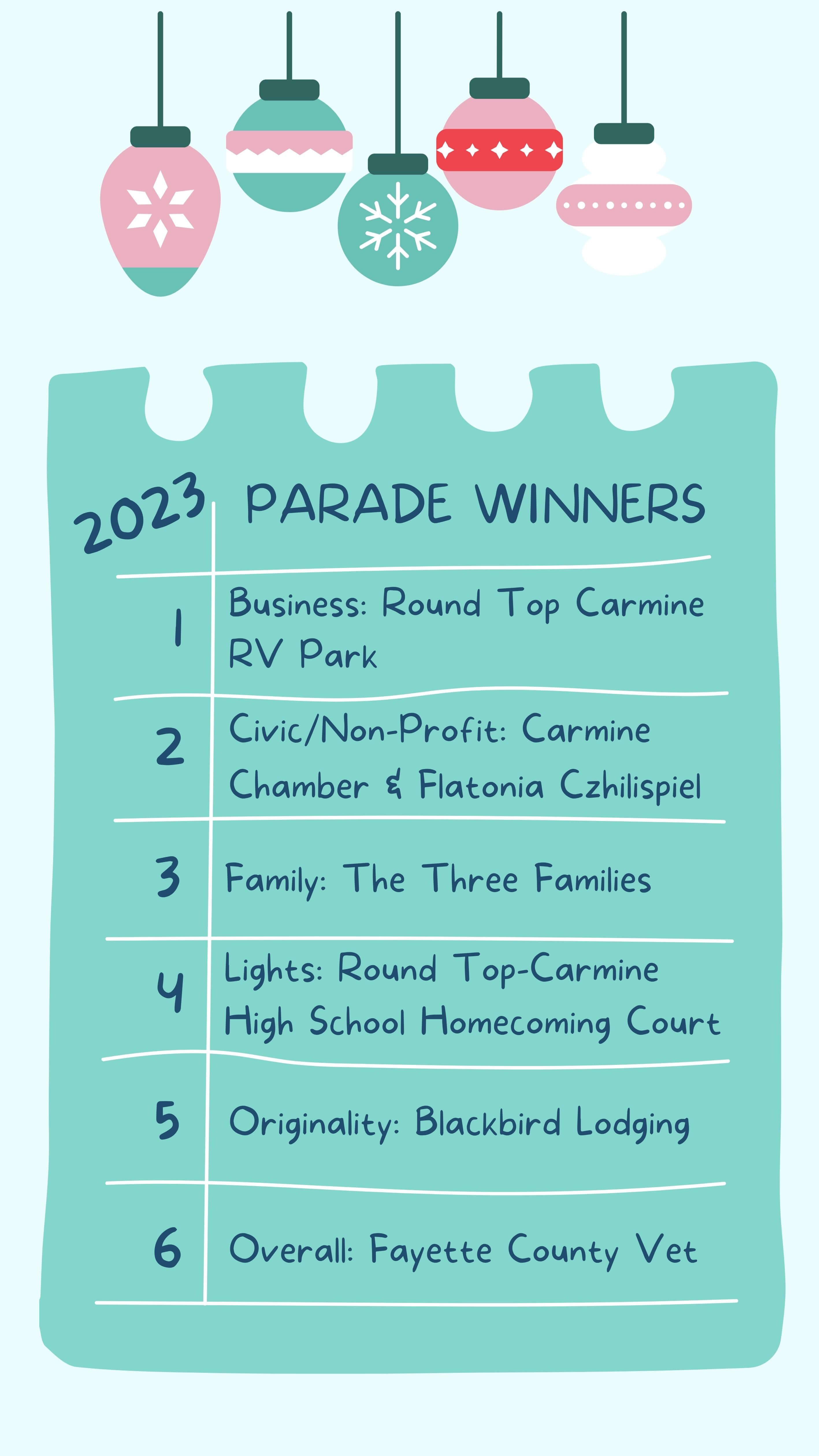 2023 Parade Winners