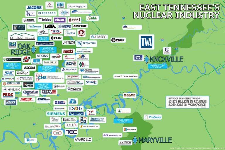 Nuclear Industry Hub - East Tennessee Economic Council