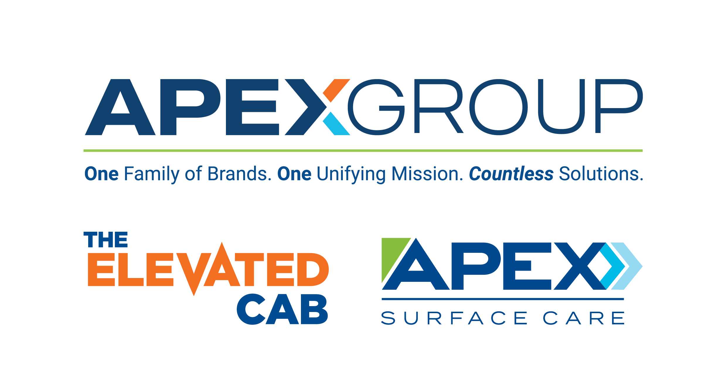 Apex Group