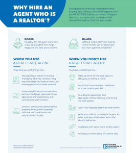 why hire an agent graphic
