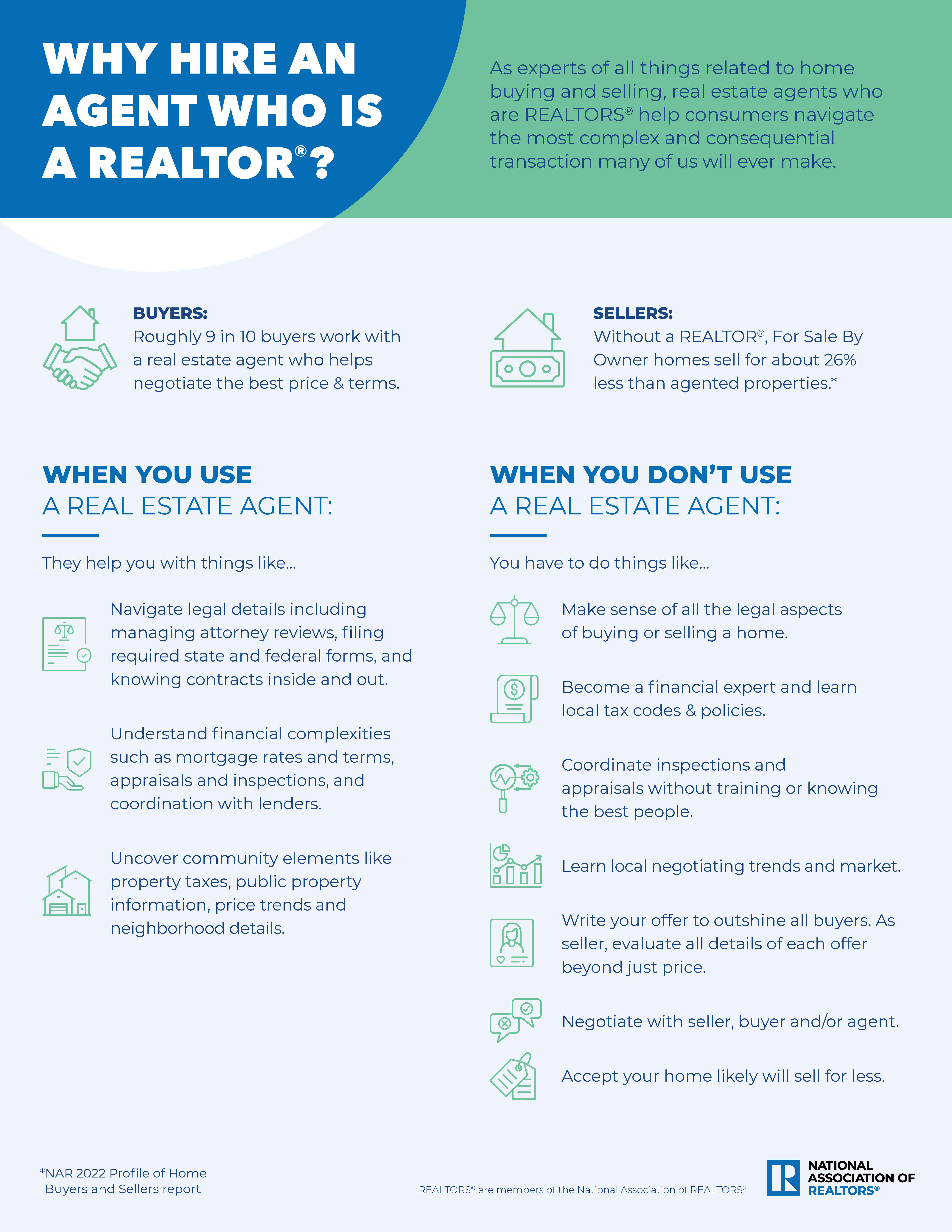 nar infographic why hire a realtor