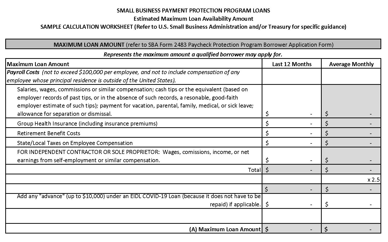 COVID19 CARES Act Hill Chamber of Commerce
