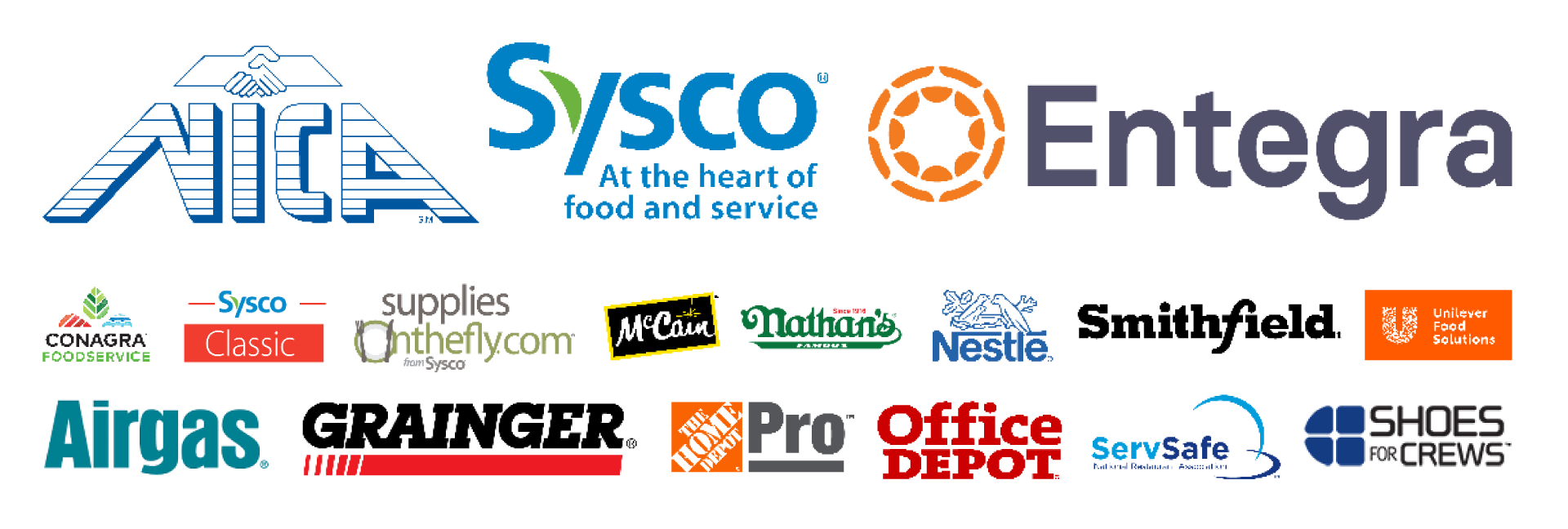 nica sysco marketplace