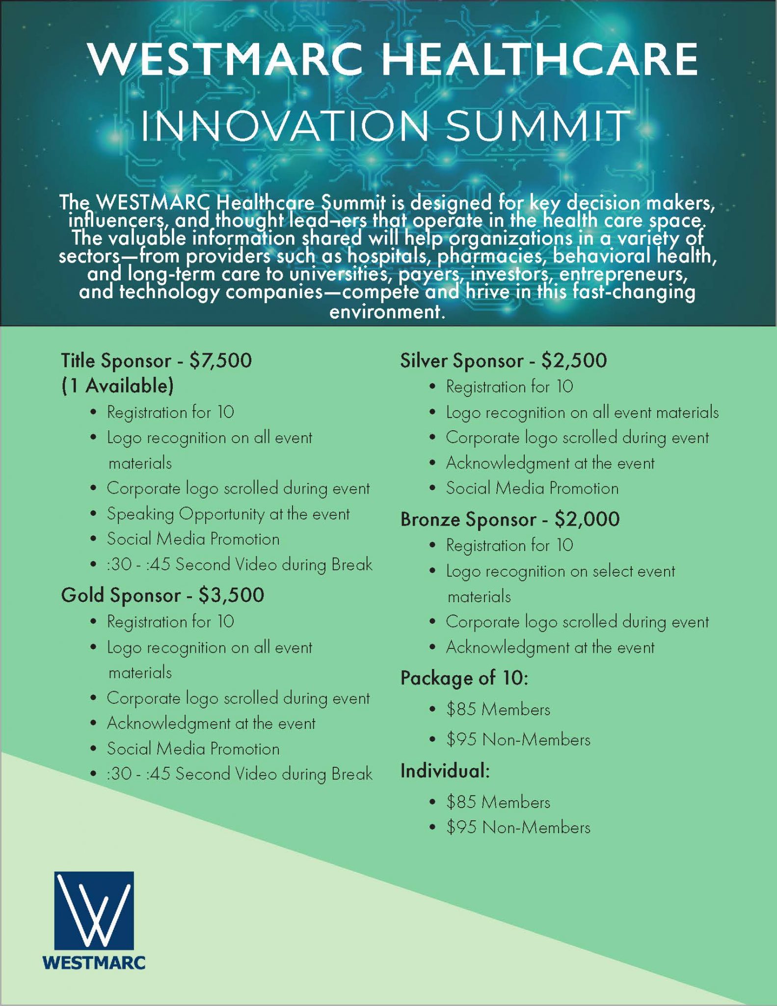 Healthcare Innovation Summit April 27, 2021 WESTMARC