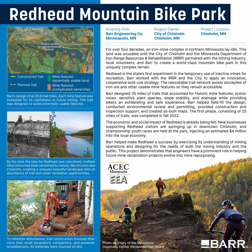 Barr - Redhead Mountain Bike Park