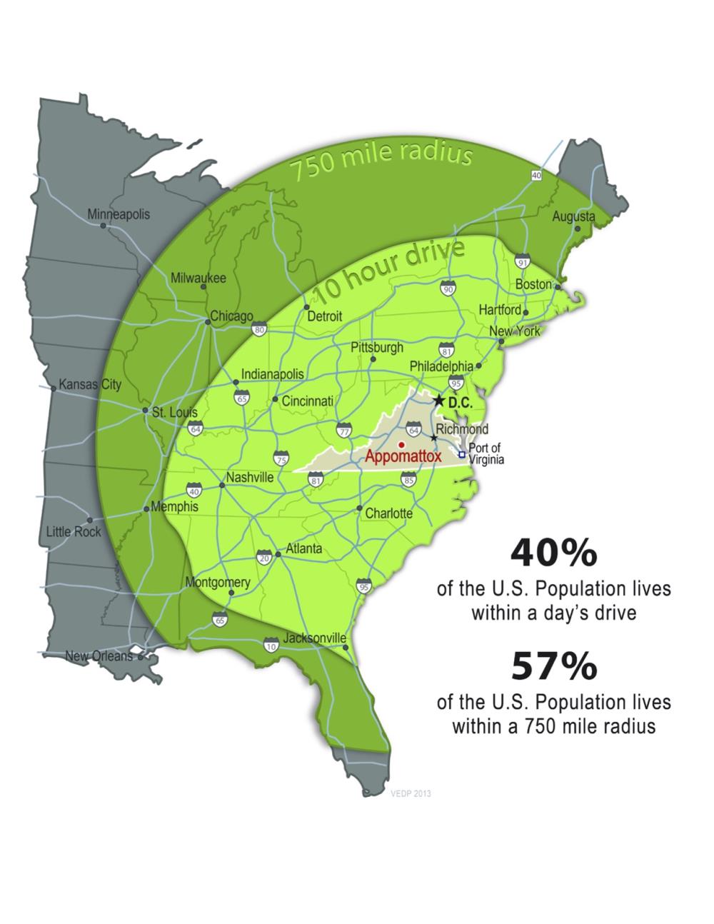 Copyright 2021 Appomattox County EDA