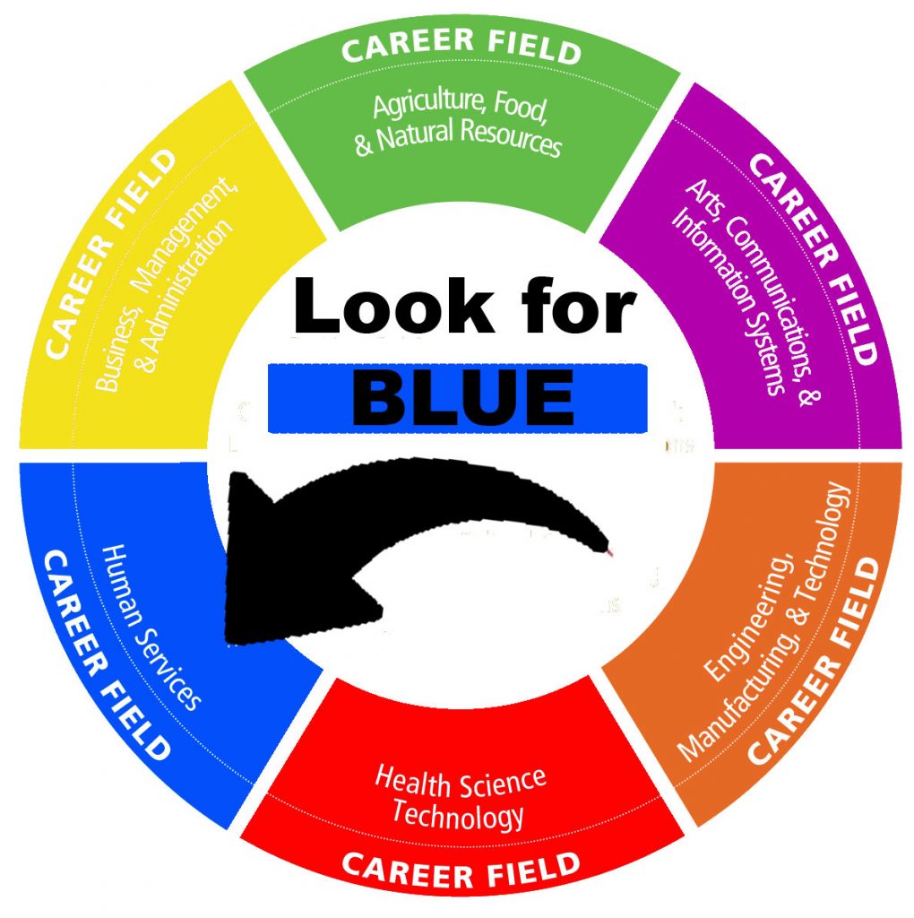 Education Careers - Bridges Career Academies & Workplace Connection