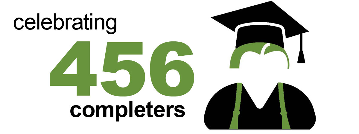 Impact - Bridges Career Academies & Workplace Connection