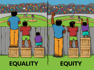 Equity Illustration