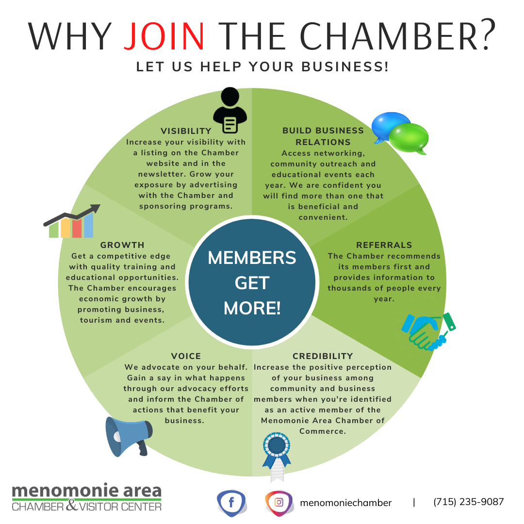 Why Join the Chamber