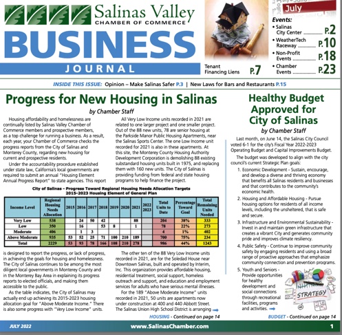 Monthly Salinas Valley Business Journal with stories on housing in Salinas, City of Salinas Budget, employment trends, new laws for bars and restaurants, tenant financing liens, innovation in business, WeatherTech Raceway events, July events, member news, non-profit events