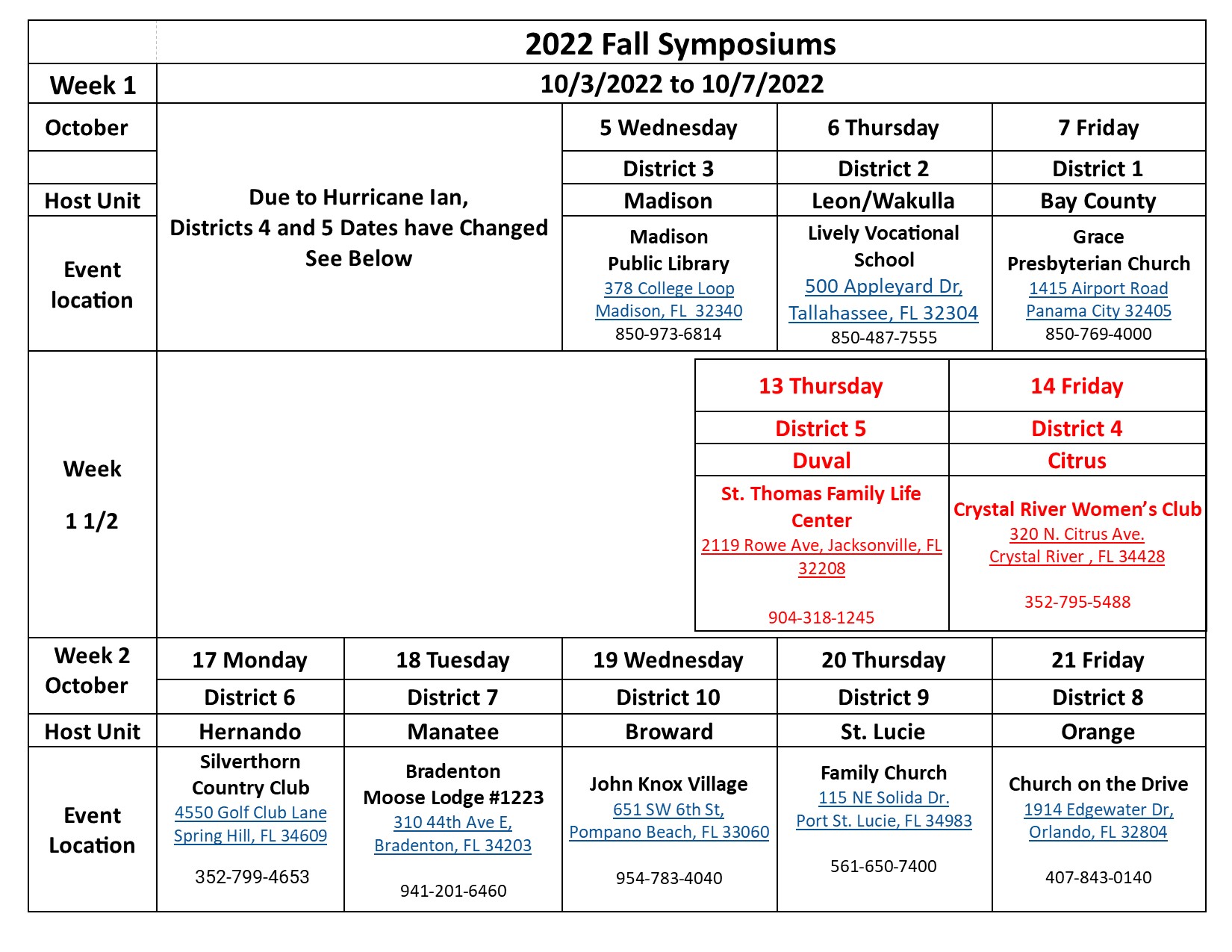 Symposium 2022 Calendar- Ian Revised September 30