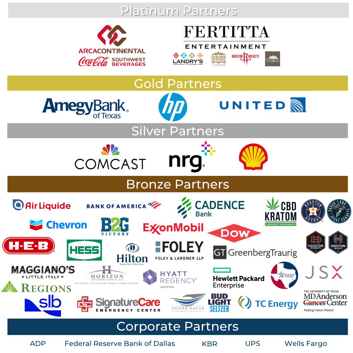 3.10.23 Corporate Partners ALL for web