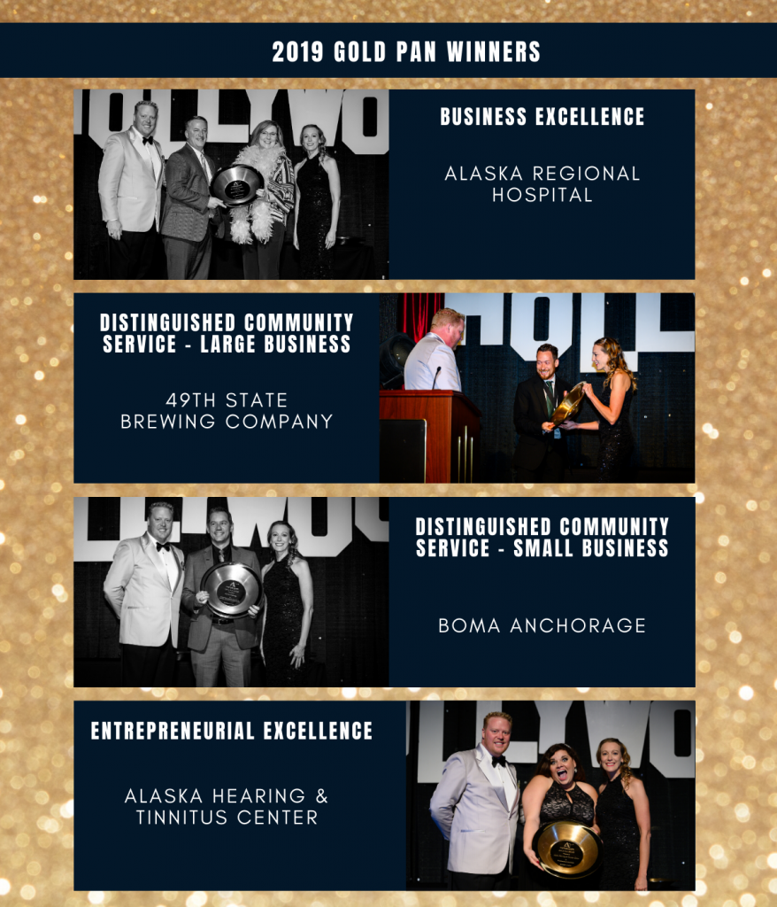2019 Gold Pan Winners (1) 2019 Gold Pan Winners (1)