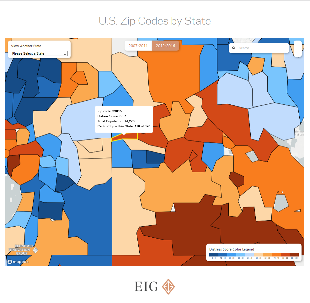 EIG Distress 33815 EIG Distress 33815
