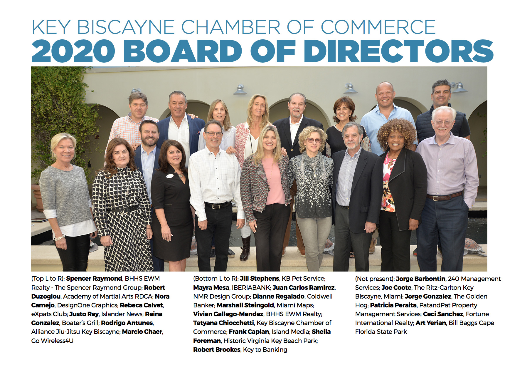 2020 Board for website 2020 Board for website