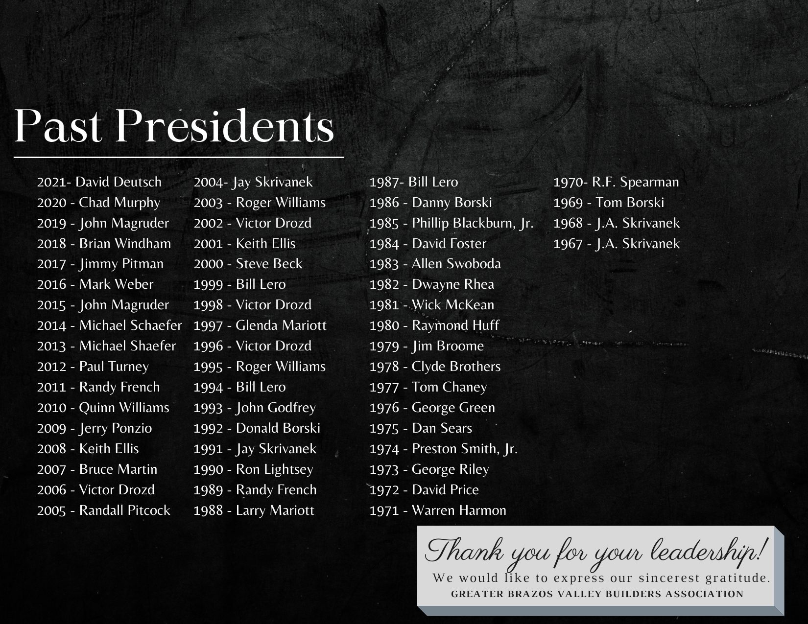 Past Presidents (2)