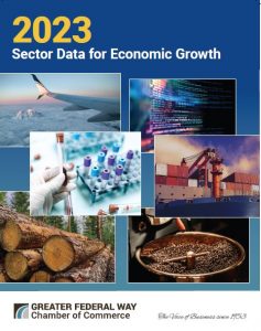 2023 sector data
