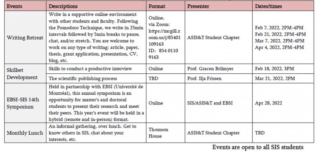 Upcoming Asis&amp;t McGill events