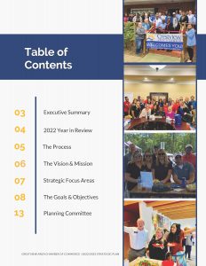 Strategic Plan Update 2022 2023_Page_02