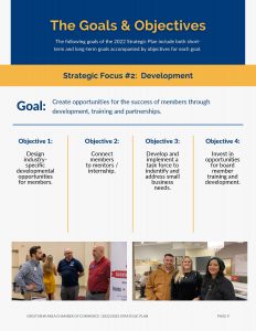 Strategic Plan Update 2022 2023_Page_09