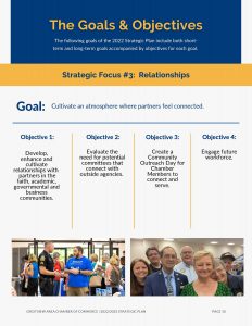 Strategic Plan Update 2022 2023_Page_10