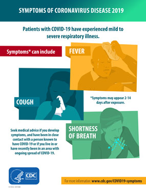 poster-COVID19-symptoms
