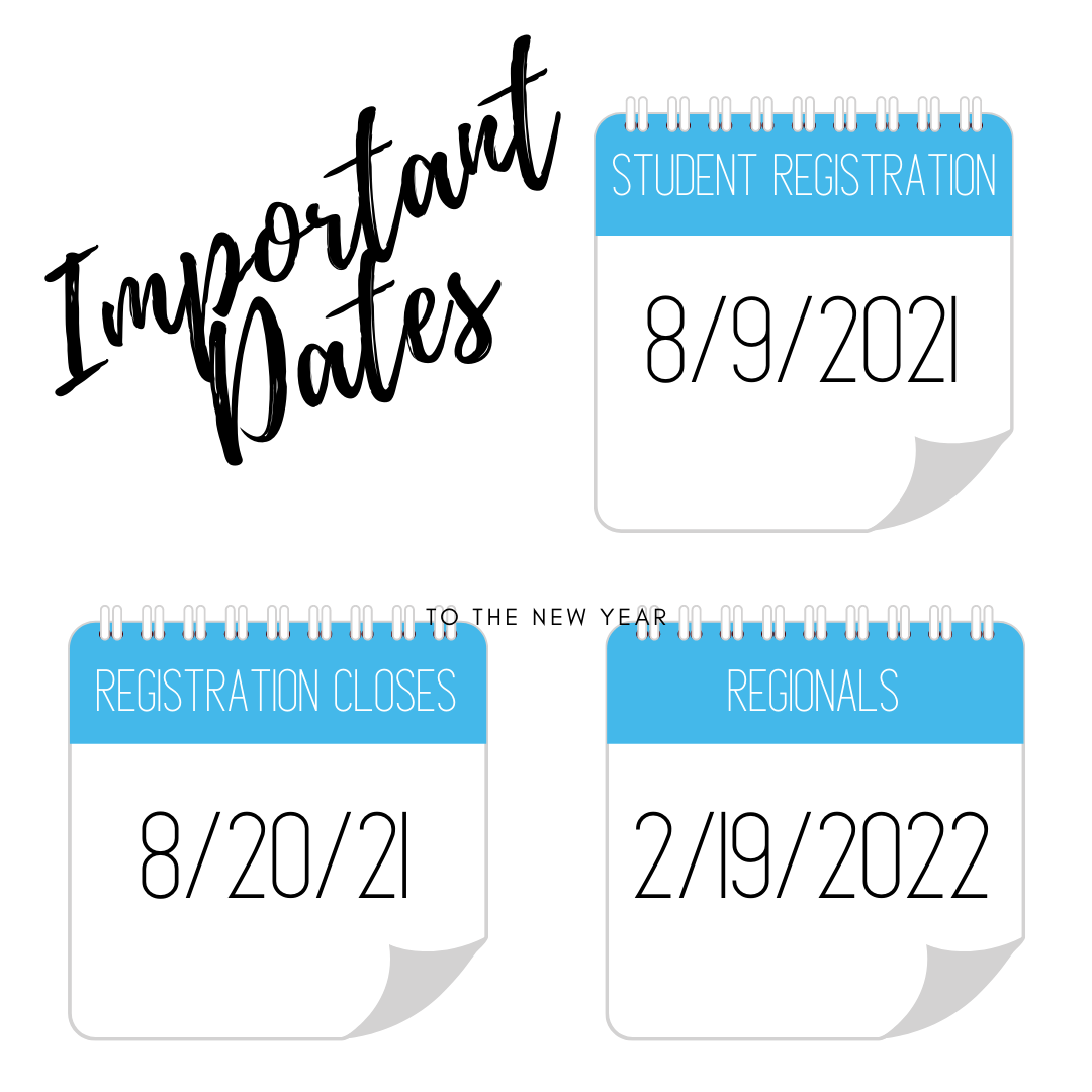 Dates - MC (1) Dates - MC (1)