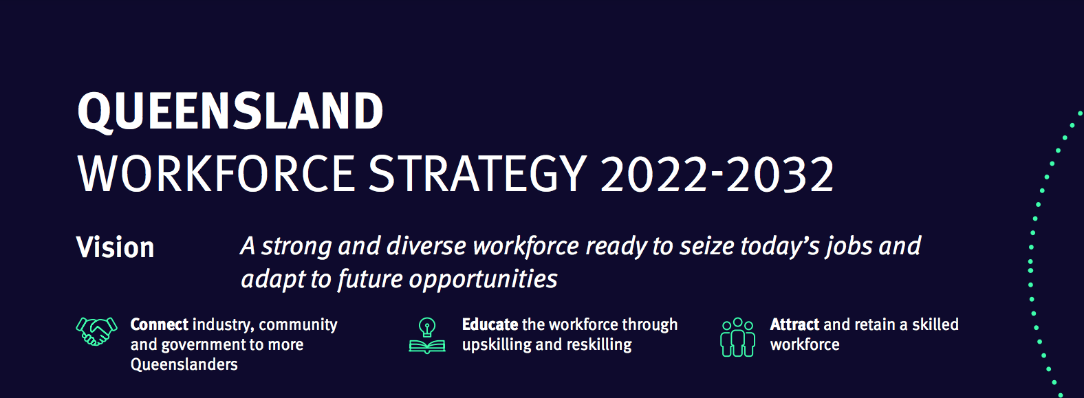QLD-workforce-strategy 2022-2032 banner