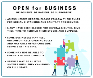 OPEN FOR BUSINESS - Be Positive. Be Patient. Be Supportive.